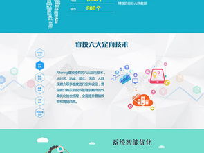 免費(fèi)下載PSD卡通產(chǎn)品推廣網(wǎng)頁模板（編號(hào)22719035，千圖網(wǎng)）