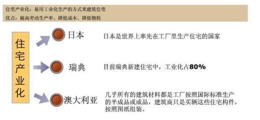 操碎了心VS不費心 中國與日本房屋裝修差異解析